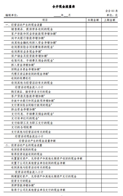 2020年财务报表格式模板 财政部会计司最新最全版本 .PDF